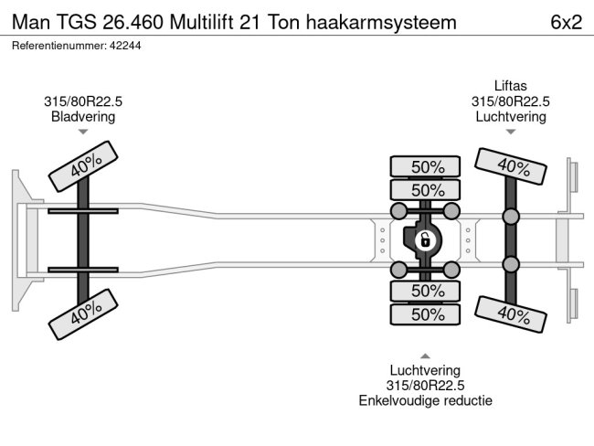 MAN  TGS 26.460 Multilift 21 Ton haakarmsysteem (12)