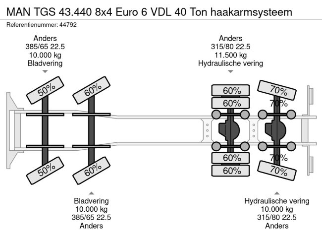 MAN  TGS 43.440 8x4 Euro 6 VDL 40 Ton haakarmsysteem (22)