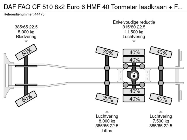 DAF  FAQ CF 510 8x2 Euro 6 HMF 40 Tonmeter laadkraan + Fly-JIb (31)