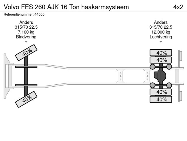 Volvo  FES 260 AJK 16 Ton haakarmsysteem (19)