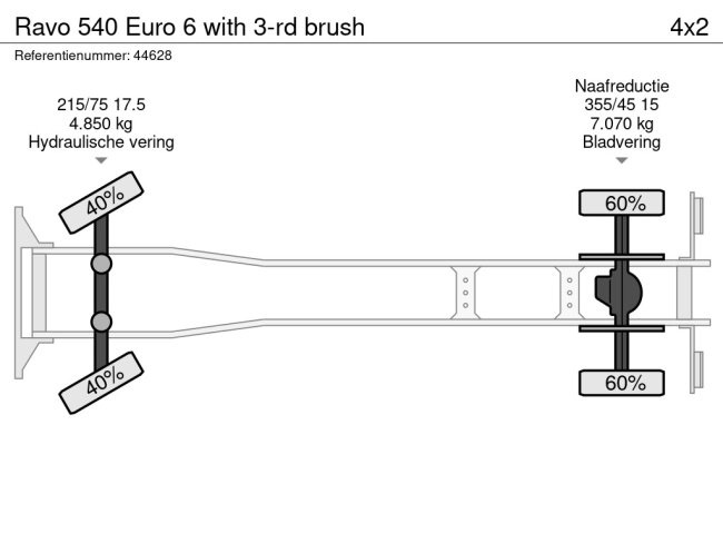 Ravo  540 Euro 6 with 3-rd brush (19)