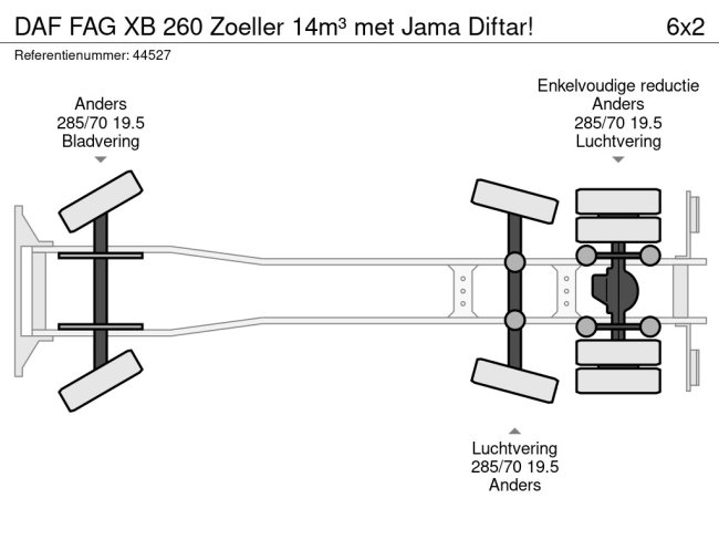 DAF  FAG XB 260 Zoeller 14m³ met Jama Diftar! (19)