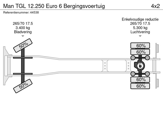 MAN  TGL 12.250 Euro 6 Bergingsvoertuig (34)