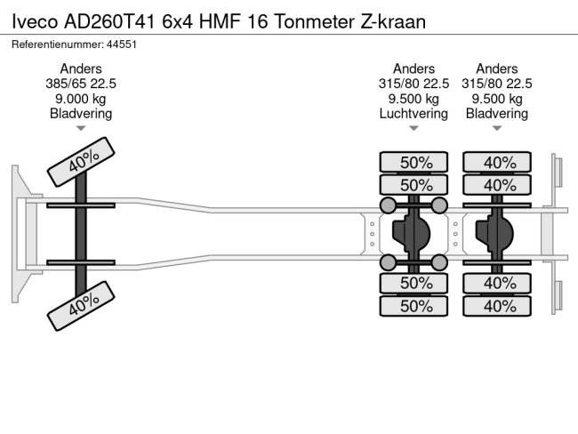 Iveco  AD260T41 6x4 HMF 16 Tonmeter Z-kraan (24)