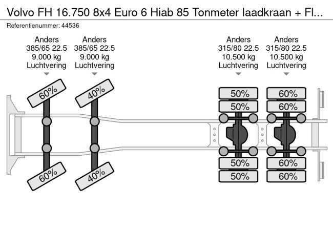 Volvo  FH 16.750 8x4 Euro 6 Hiab 85 Tonmeter laadkraan + Fly-Jib Just 174.406 km! (34)