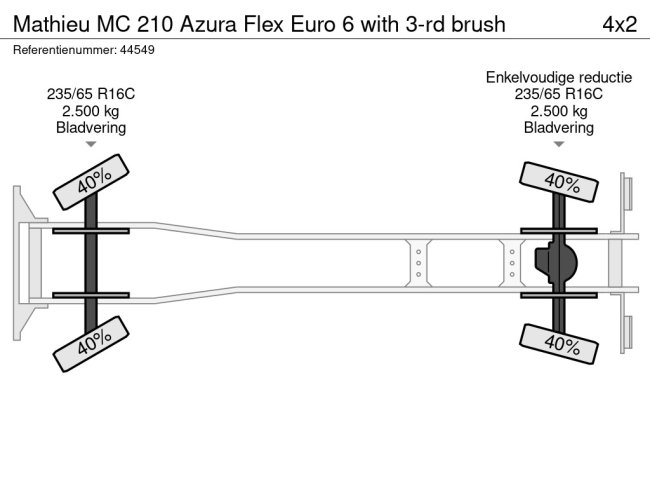 Mathieu  MC 210 Azura Flex Euro 6  with 3-rd brush (18)