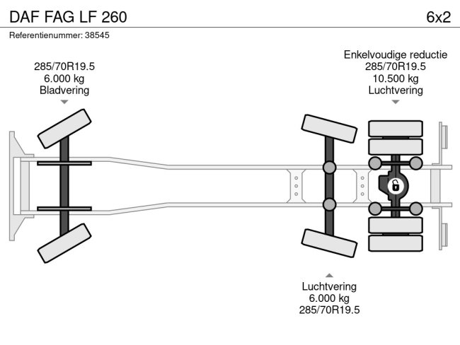 DAF  FAG LF 260 (19)