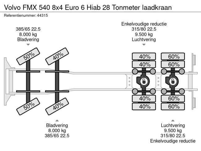 Volvo  FMX 540 8x4 Euro 6 Hiab 28 Tonmeter laadkraan (27)