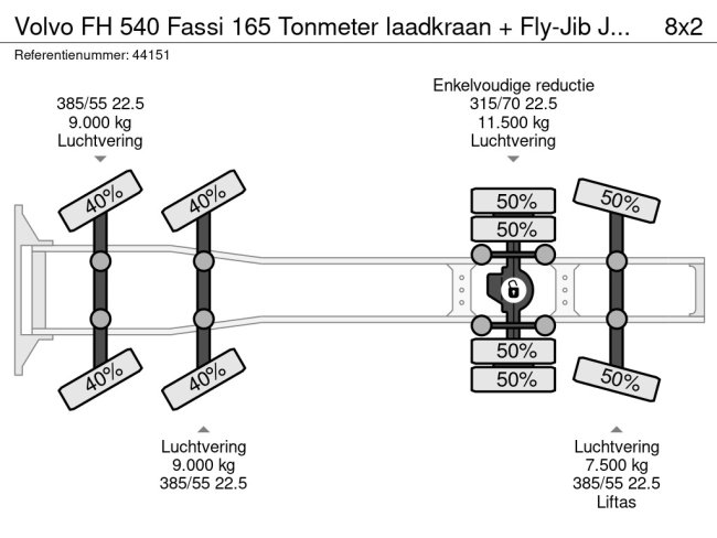 Volvo  FH 540 Fassi 165 Tonmeter laadkraan + Fly-Jib Just 104.869 km! (46)