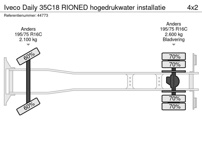 Iveco  Daily 35C18 RIONED hogedrukwater installatie (25)