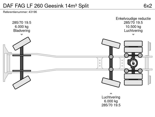 DAF  FAG LF 260 Geesink 14m³ Split (22)