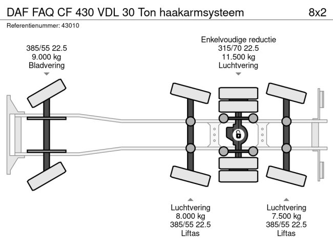 DAF  FAQ CF 430 VDL 30 Ton haakarmsysteem (19)