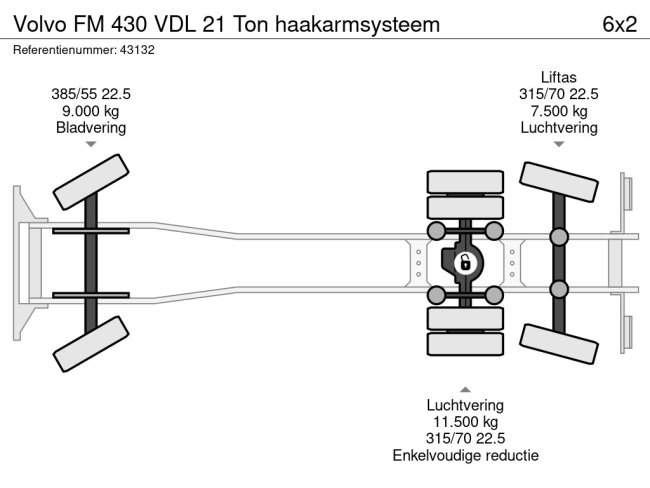 Volvo  FM 430 VDL 21 Ton haakarmsysteem (18)