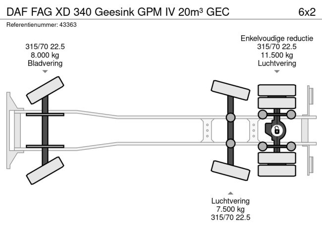 DAF  FAG XD 340 Geesink GPM IV 20m³ GEC (22)