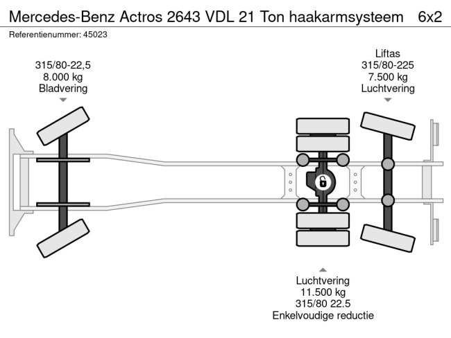 Mercedes-Benz  Actros 2643 VDL 21 Ton haakarmsysteem (20)