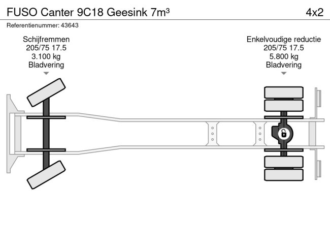 FUSO  Canter 9C18 Geesink 7m³ (19)