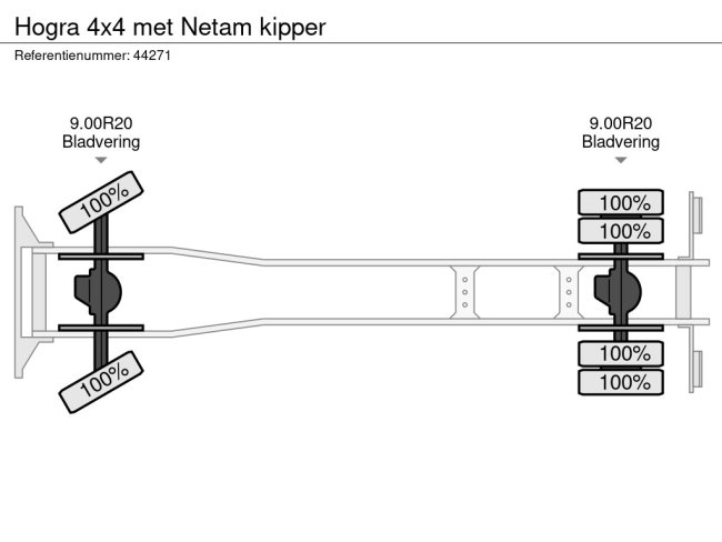 Hogra  4x4 met Netam kipper (12)