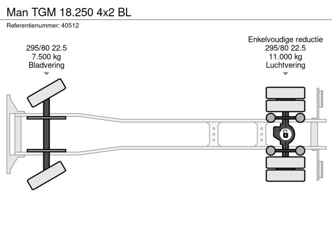 MAN  TGM 18.250 4x2 BL (12)