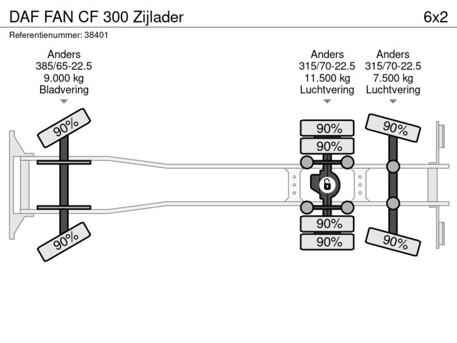 DAF  FAN CF 300 Zijlader (23)