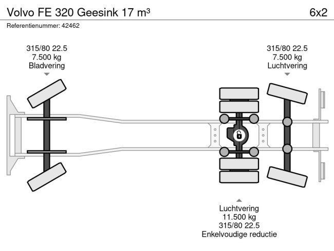 Volvo  FE 320 Geesink 17 m³ (11)