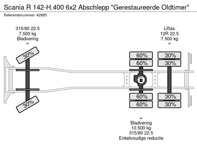 Scania  R 142-H.400 6x2 Abschlepp "Gerestaureerde Oldtimer" (25)