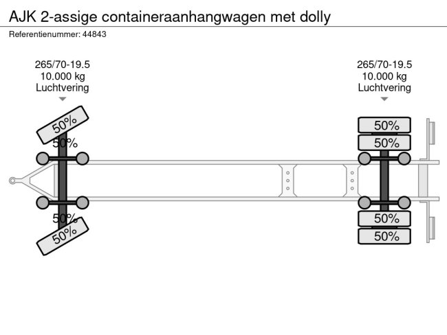 AJK  2-assige containeraanhangwagen met dolly (15)