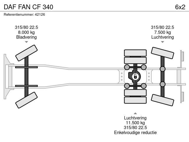 DAF  FAN CF 340 (13)