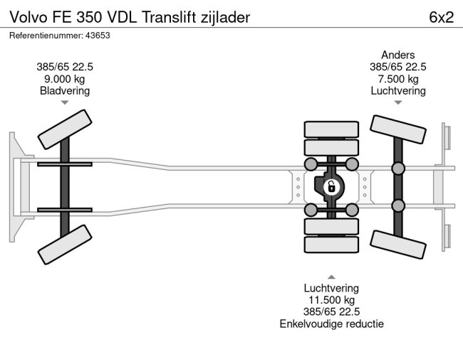 Volvo  FE 350 VDL Translift zijlader (30)