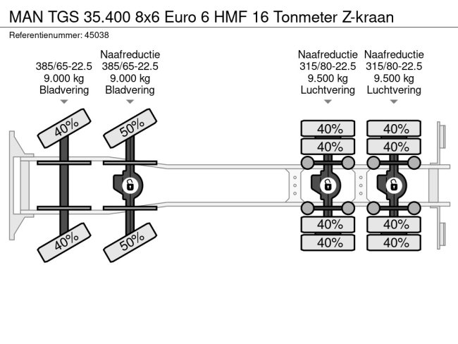 MAN  TGS 35.400 8x6 Euro 6 HMF 16 Tonmeter Z-kraan (22)