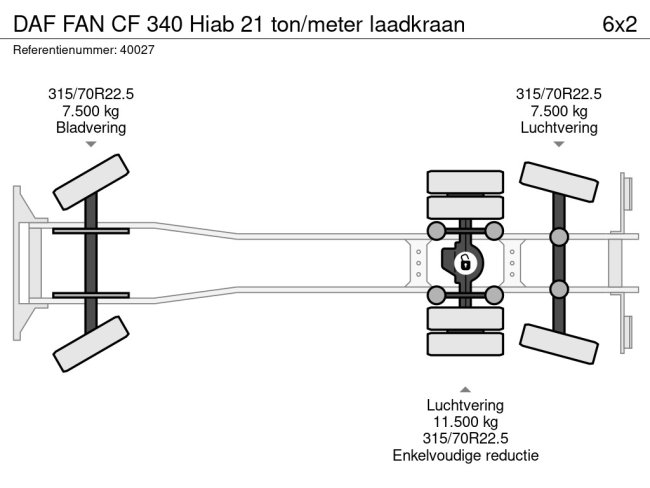 DAF  FAN CF 340 Hiab 21 ton/meter laadkraan (7)