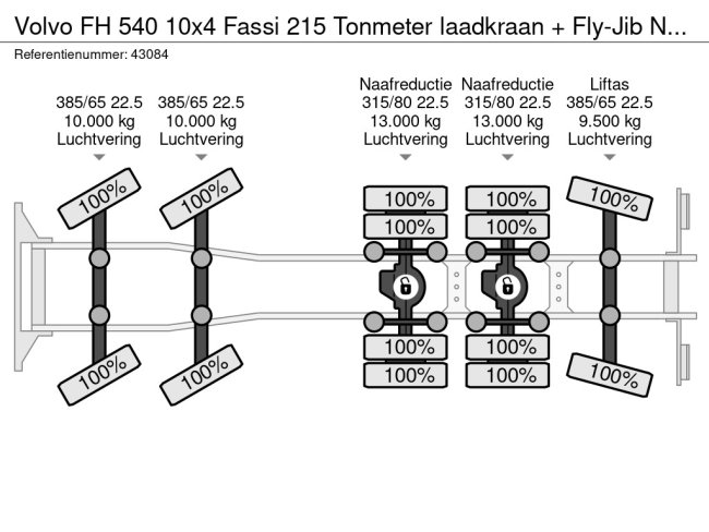 Volvo  FH 540 10x4 Fassi 215 Tonmeter laadkraan + Fly-Jib NEW AND UNUSED! (41)