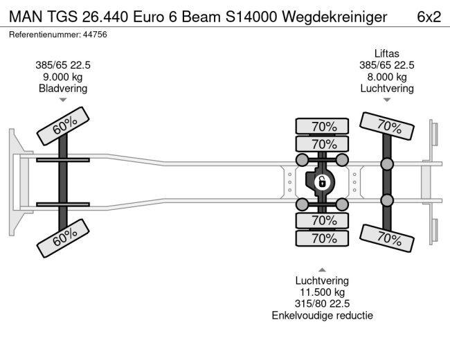 MAN  TGS 26.440 Euro 6 Beam S14000 Wegdekreiniger (36)