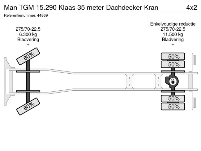 MAN  TGM 15.290 Klaas 35 meter Dachdecker Kran (23)