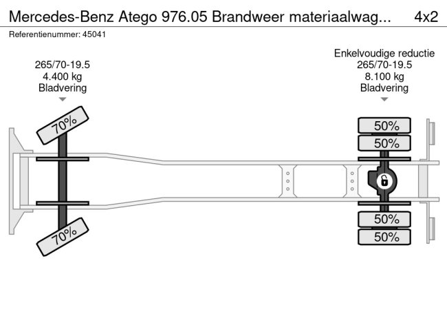 Mercedes-Benz  Atego 976.05 Brandweer materiaalwagen Just 26.791 km! (39)