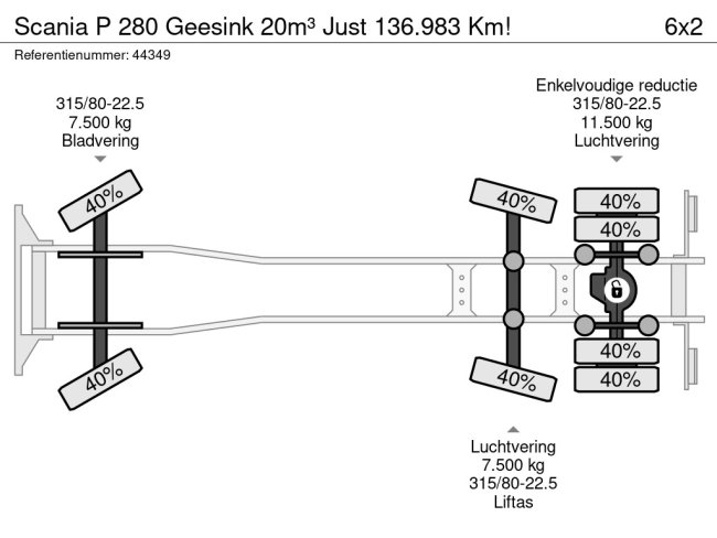 Scania  P 280 Geesink 20m³ Just 136.983 Km! (22)