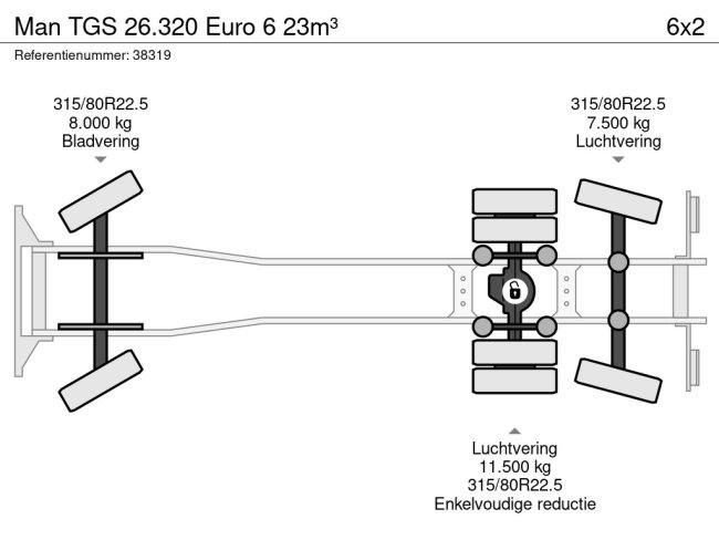 MAN  TGS 26.320 Euro 6 23m³ (7)