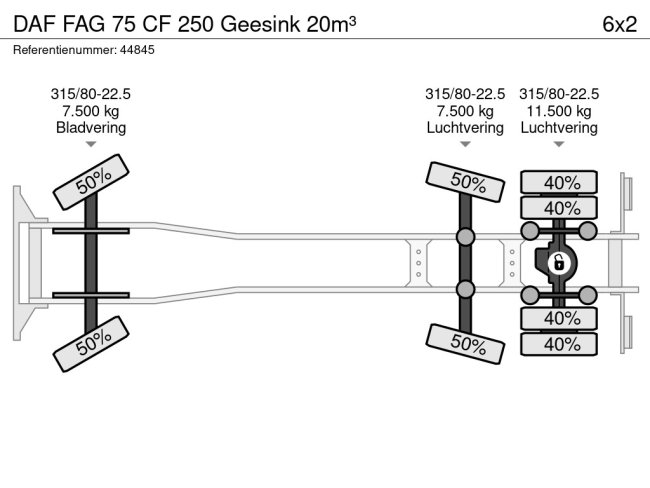 DAF  FAG 75 CF 250 Geesink 20m³ (22)