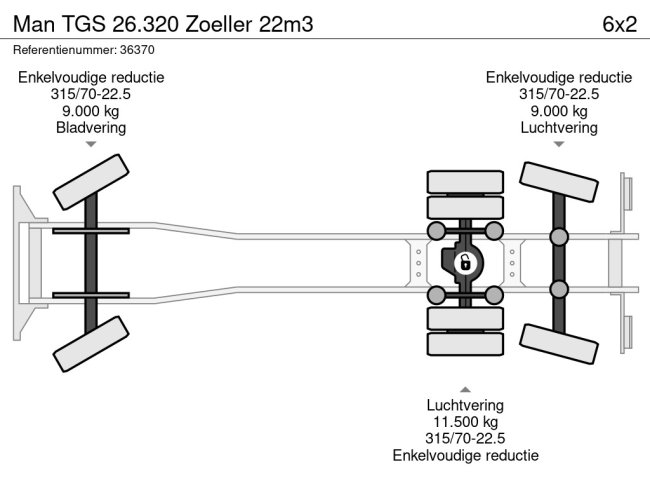 MAN  TGS 26.320 Zoeller 22m3 (5)