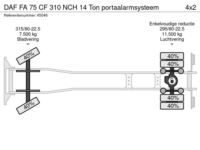 DAF  FA 75 CF 310 NCH 14 Ton portaalarmsysteem (17)