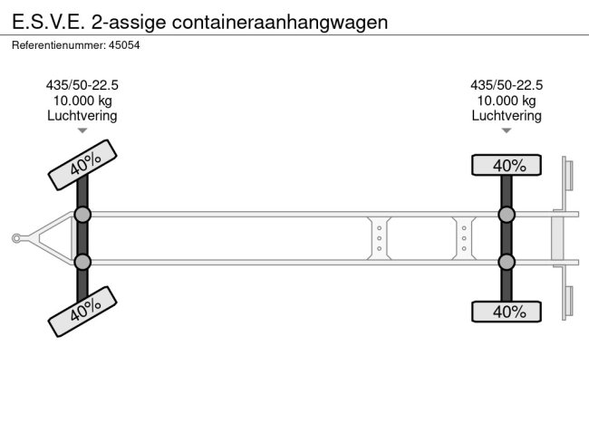 E.S.V.E.  2-assige containeraanhangwagen (12)