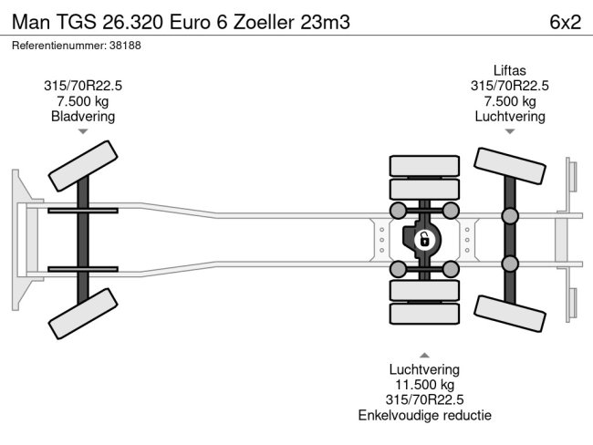 MAN  TGS 26.320 Euro 6 Zoeller 23m3 (13)