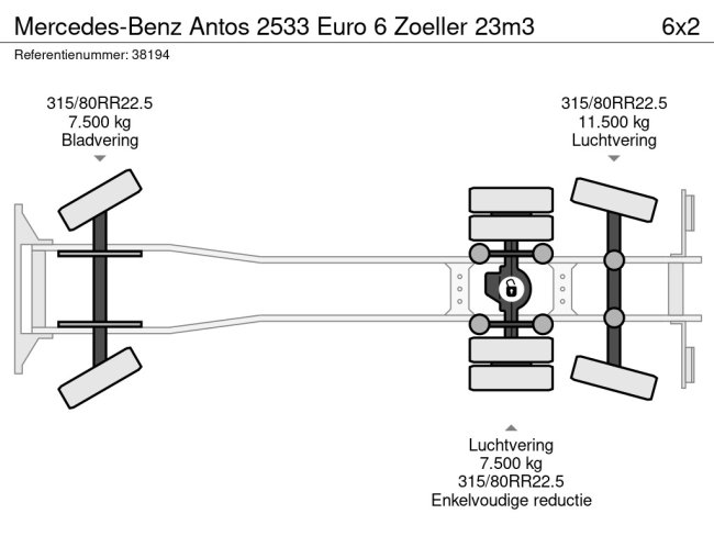 Mercedes-Benz  Antos 2533 Euro 6 Zoeller 23m3 (15)