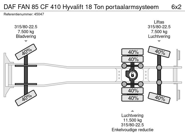DAF  FAN 85 CF 410 Hyvalift 18 Ton portaalarmsysteem (17)