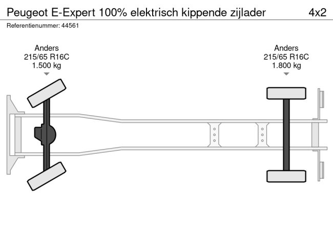 Peugeot  E-Expert 100% elektrisch kippende zijlader (23)