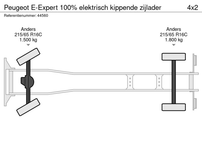 Peugeot  E-Expert 100% elektrisch kippende zijlader (25)