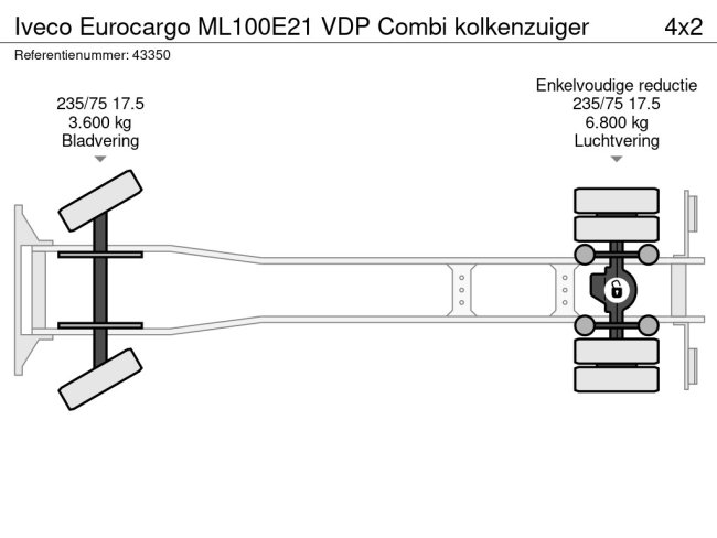 Iveco  Eurocargo ML100E21 VDP Combi kolkenzuiger (29)