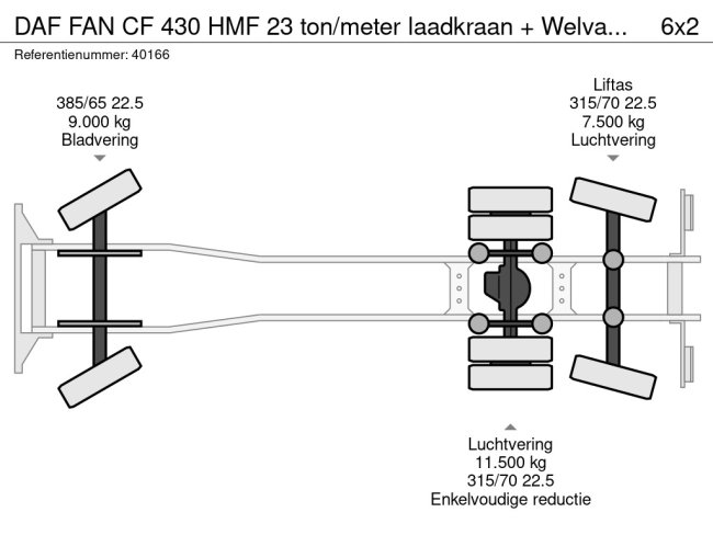 DAF  FAN CF 430 HMF 23 ton/meter laadkraan + Welvaarts Weighing system (13)