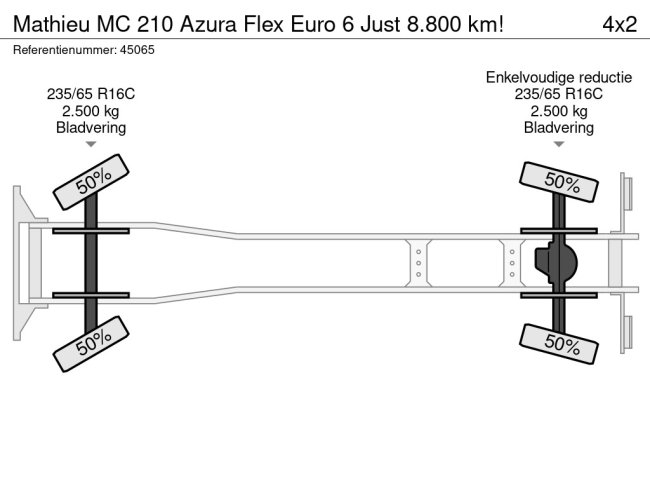 Mathieu  MC 210 Azura Flex Euro 6 Just 8.800 km! (23)