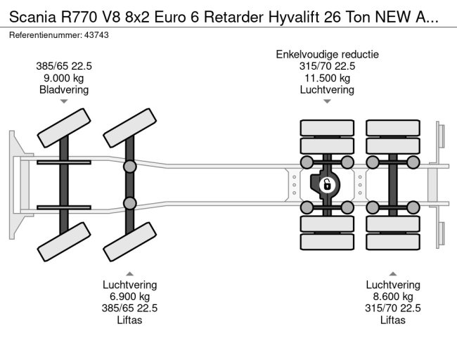 Scania  R770 V8 8x2 Euro 6 Retarder Hyvalift 26 Ton NEW AND UNUSED! (22)