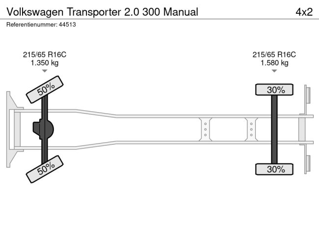 Volkswagen  Transporter 2.0 300 Manual (13)